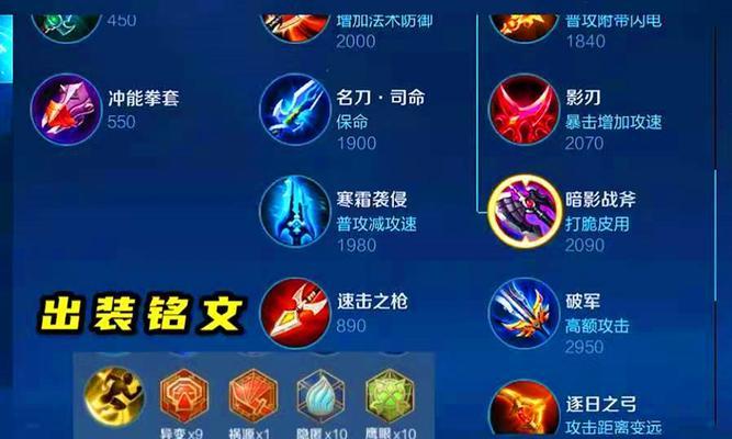 如何选择2022年杨玉环铭文？（王者荣耀中，你需要知道的所有细节）