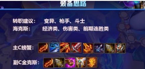 《云顶之弈》10.10版本强袭斗枪阵容玩法攻略（解析强攻斗枪阵容，让你稳赢云顶之弈）