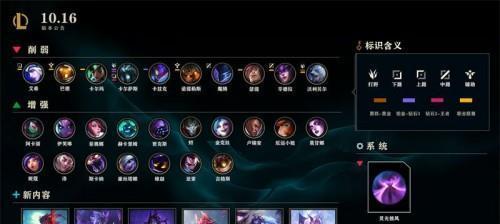 《LOL》游戏云顶之弈无需资格方法汇总（云顶之弈，让你轻松上分）