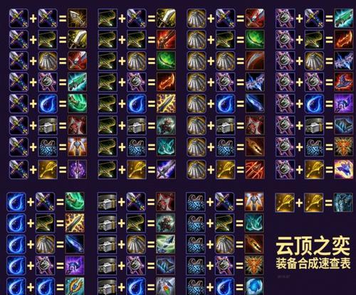 玩转云顶之弈，打造最强阵容！（以《LOL》游戏为例，分享最佳阵容及精彩战术，提高游戏水平！）