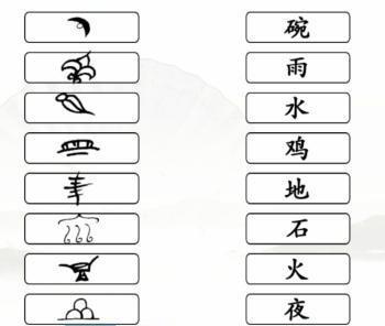 《汉字找茬王》游戏鸡14个常见字通关攻略（挑战你的汉字水平，找出14个常见字！游戏攻略来啦！）