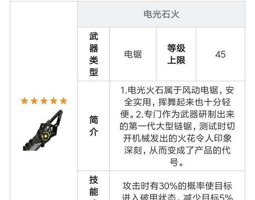 战双帕弥什武器共鸣技能全解析（掌握大神威如何搭配武器属性，提升战斗力）
