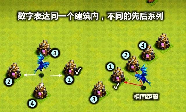 COC图鉴大全（全方位掌握COC兵种法术升级数据，绝不错过升级时机！）