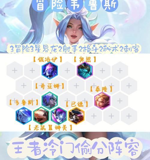 冷门阵容攻略，以金铲铲之战为例（高强度偏门上分组合推荐，让你在游戏中轻松获胜！）