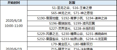 《新斗罗大陆》2023开服时间表曝光！（2023年最新开服时间、预定版本内容及游戏玩法详解）