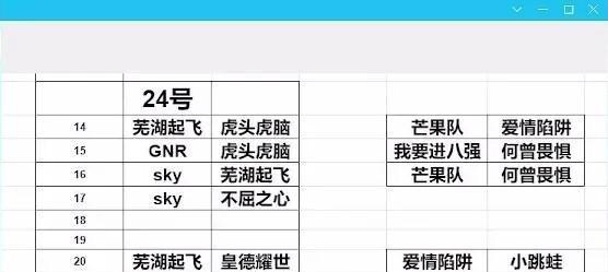 2023英雄联盟大象杯赛程最新一览（精彩比赛，等你来战！）