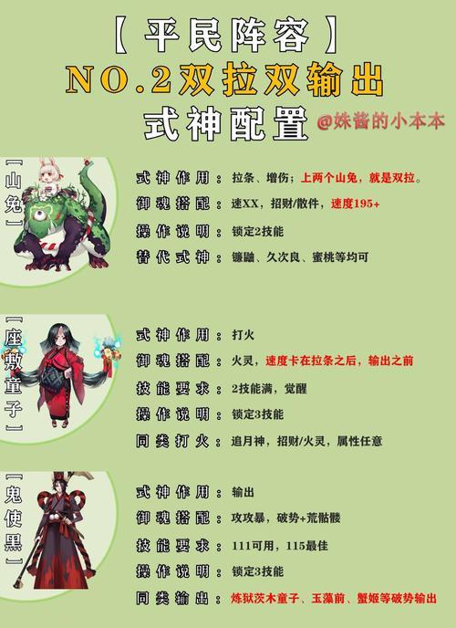 《剑网3指尖江湖》PVE秘籍选择推荐（以小七猿公剑为例，打造终极输出利器）