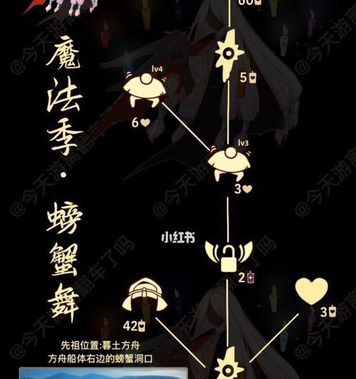 《Sky光遇》魔法季全先祖收集位置汇总（探索全新世界，解锁神秘魔法，收集全先祖）