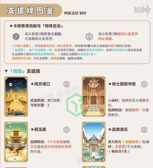 《原神》游戏七圣召唤行重莫卡组搭配攻略（以七圣召唤为核心，让你的队伍强无敌）