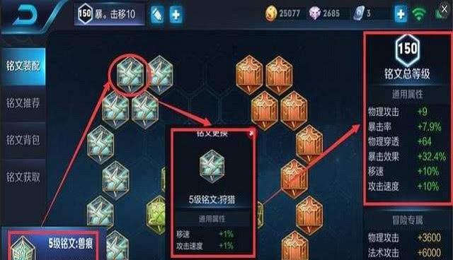 猴子终极铭文出装攻略（打造最强猴子，掌握终极铭文出装搭配的秘诀）