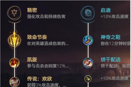 《亡灵英雄出装手游攻略》（掌握关键装备，成为不死之王）