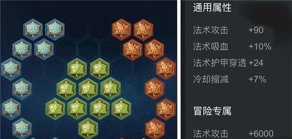 单挑法师铭文出装攻略大全（掌握关键铭文和出装，成为无敌法师！）