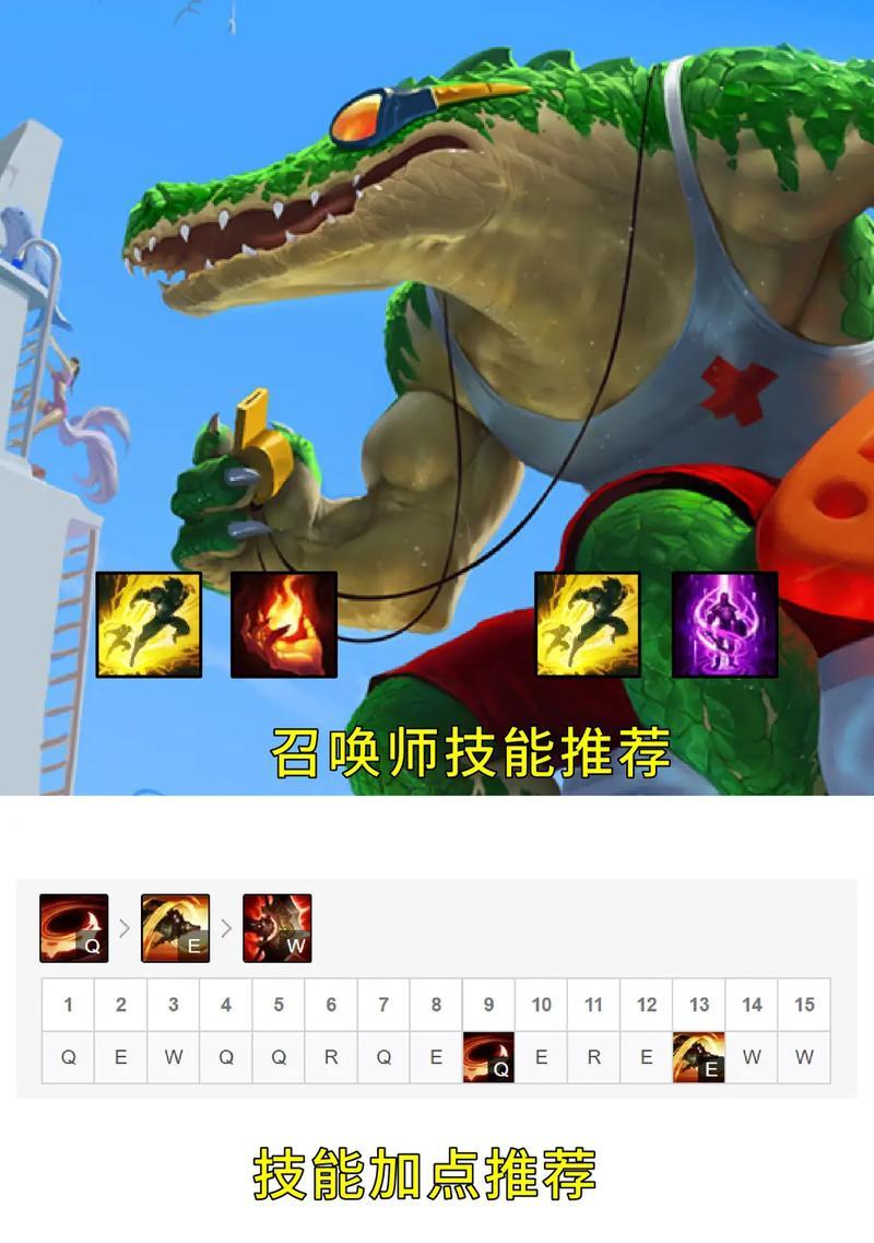 荒漠屠夫出装和技巧攻略（掌握荒漠屠夫的装备选择和游戏技巧，提升你的战斗力）