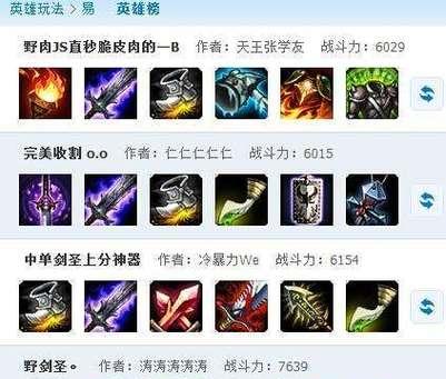 端游耗子出装攻略（解锁耗子的最佳装备搭配，让你在战场上无往不利！）