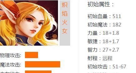 《掌握英魂波斯出装攻略》（打造无敌波斯装备，让你力压群雄）