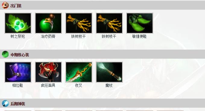 《掌握DOTA斧王出装攻略17173》（打造不可战胜的斧王—17173出装攻略）