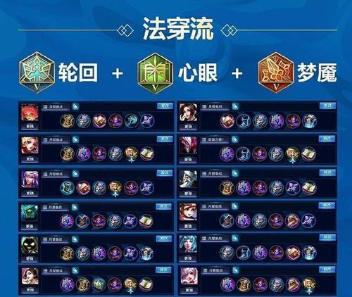 项羽边路出装符文攻略（强势输出，无人可挡！（）