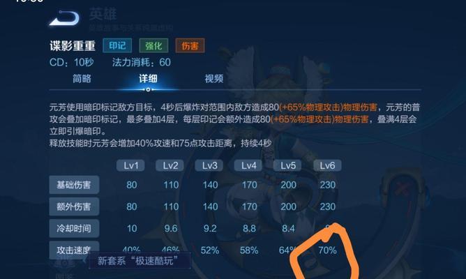 王者荣耀出装合成攻略（合理出装，挑战巅峰！）