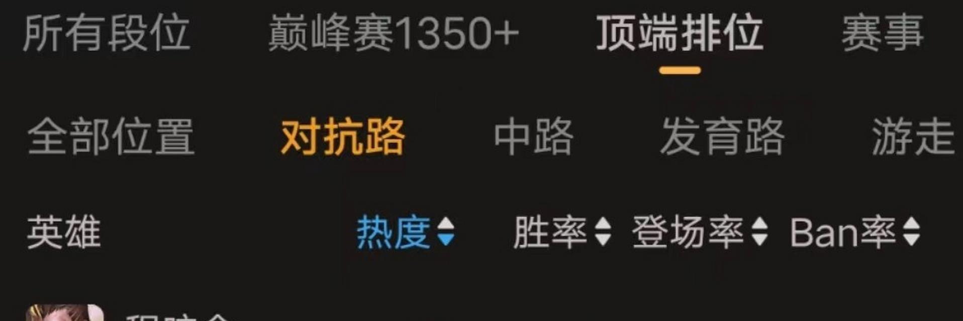 游戏宅男打程咬金出装攻略（打造无敌程咬金，快速登顶游戏排行榜）
