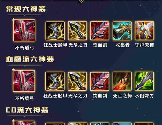 寒冰ADC出装攻略（解锁最强寒冰ADC出装，稳定输出碾压对手！）