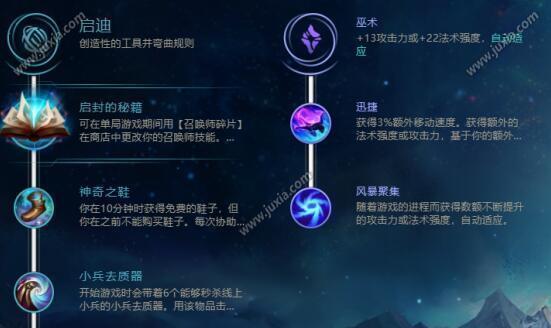 《手游乌鸦出装铭文搭配攻略》（乌鸦出装与铭文搭配指南，助你成为最强ADC！）