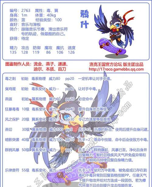 洛克王国凤凰技能搭配攻略（打造无敌凤凰队伍，战无不胜！）