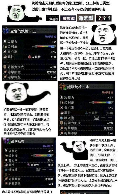 怪物猎人崛起技能图鉴攻略（解析技能图鉴，助你成为顶级猎人！）