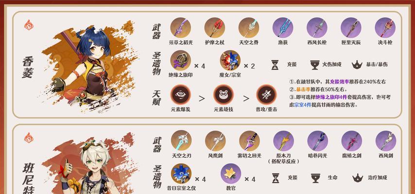 《解锁原神后期伤害攻略，提升战斗实力的关键技巧！》（掌握伤害加成关键点，轻松击败原神强敌！）