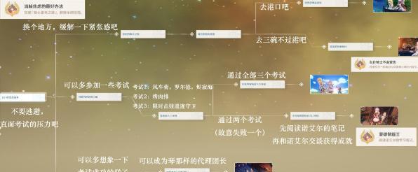 原神全章攻略（解密原神世界，战胜每个章节的挑战）