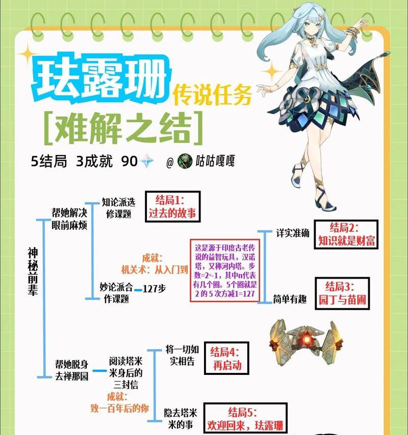 原神璃月原石攻略——揭秘璃月原石获取技巧（以璃月原石为关键，为你带来原神的强力神器）