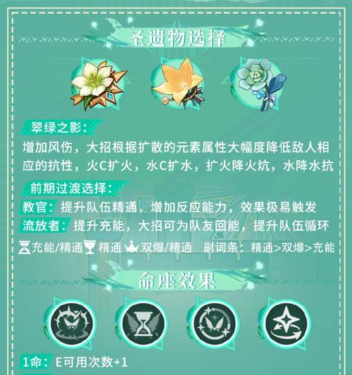 《原神新手必看！砂糖养成攻略大揭秘》（掌握砂糖成长技巧，打造无敌甜心战队）