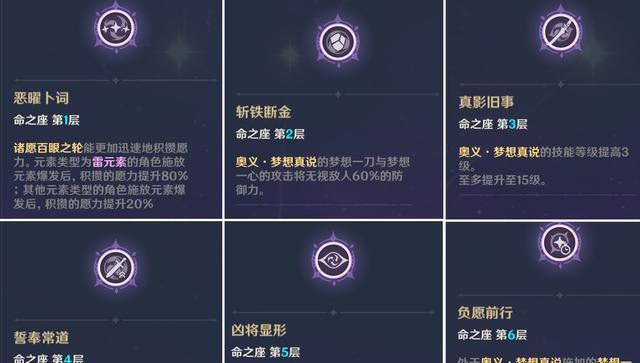 原神雷神养成攻略（以雷神为核心，提升战力，征服原神世界！）