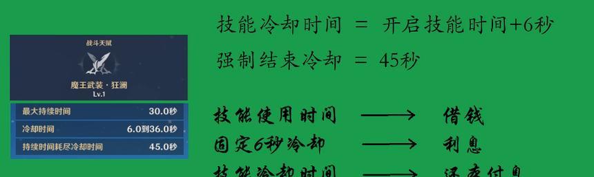 原神公子培养攻略（打造强大战斗力，征服世界的奥秘）