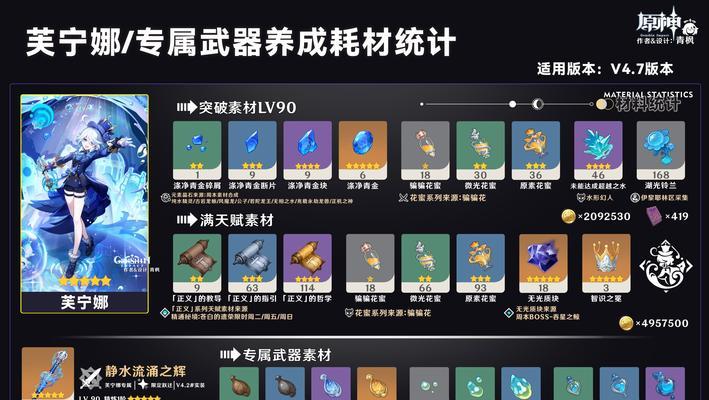 原神惊悚游戏攻略（恐怖冒险与策略合一，挑战原神的黑暗面！）