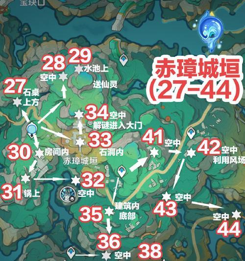 《原神无法购买攻略角色，如何解决？》（原神玩家必看！掌握攻略，解决购买角色问题！）