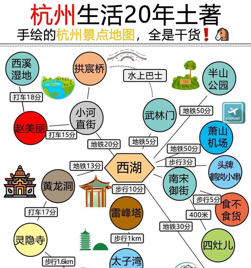 攻略游戏（揭秘灵隐寺的历史文化，畅享游戏乐趣）