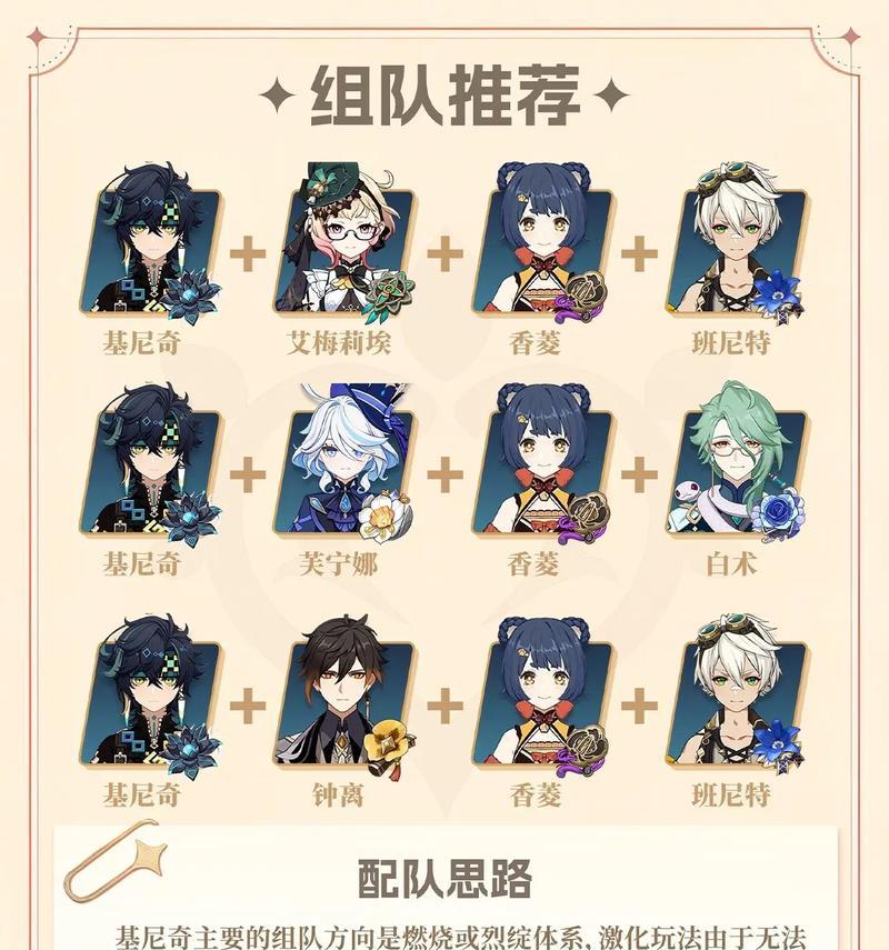 《原神全角色攻略技巧大全》（解密原神世界，助你成为顶级冒险家！）