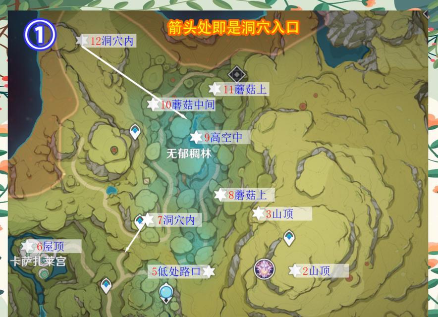 《探秘原神3.0须弥神瞳攻略》（一起解锁新的奇观，探寻须弥世界的秘密！）