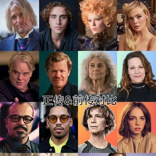 《以饥饿游戏前传选角攻略》（揭秘选角关键，帮你找到完美角色）