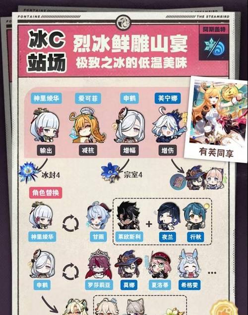 原神聚怪养成攻略（掌握聚怪养成技巧，打造出无敌阵容！）