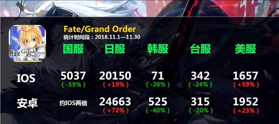 原神国产游戏崛起攻略（打造最强角色，征服Teyvat大陆）
