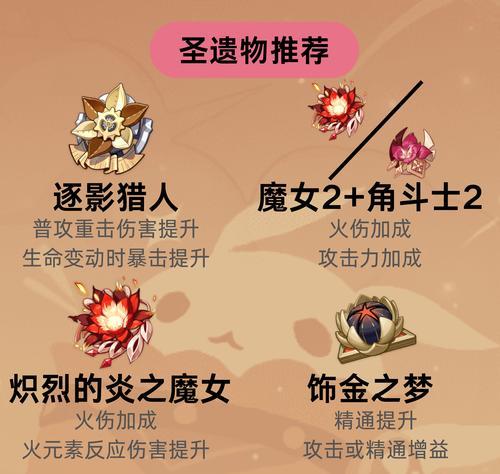 玩转原神（解锁无限可能的冒险旅程，畅享原神世界的秘密宝藏！）