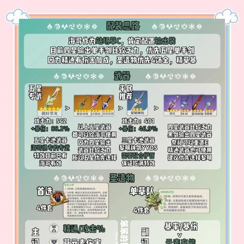 《击败时间的指引——原神雷神最快培养攻略》（快速提升雷神角色实力，助你踏上冒险巅峰！）