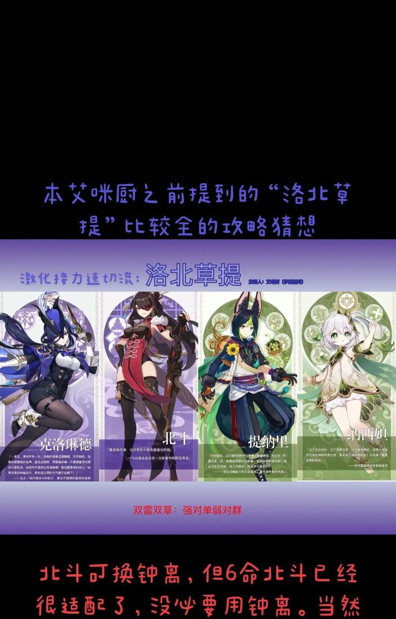 原神船工攻略（从船只选择到船员搭配，助你成为船工大师！）