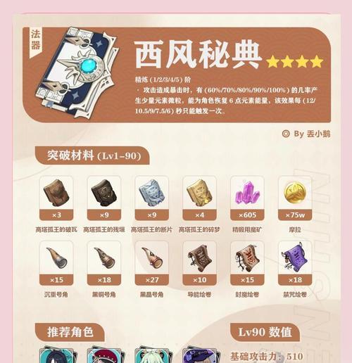 原神升级材料攻略（打怪升级，材料不可少！快速收集升级所需材料的攻略大揭秘！）