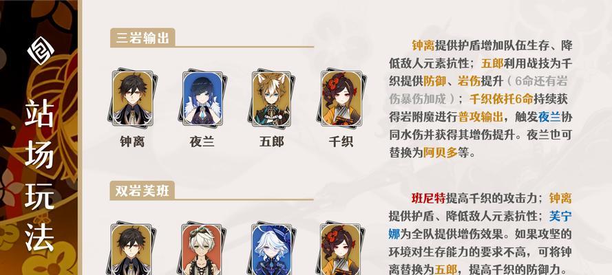 《原神英雄搭配攻略——新手如何组建强大战队》（打造无敌阵容，畅享冒险乐趣）