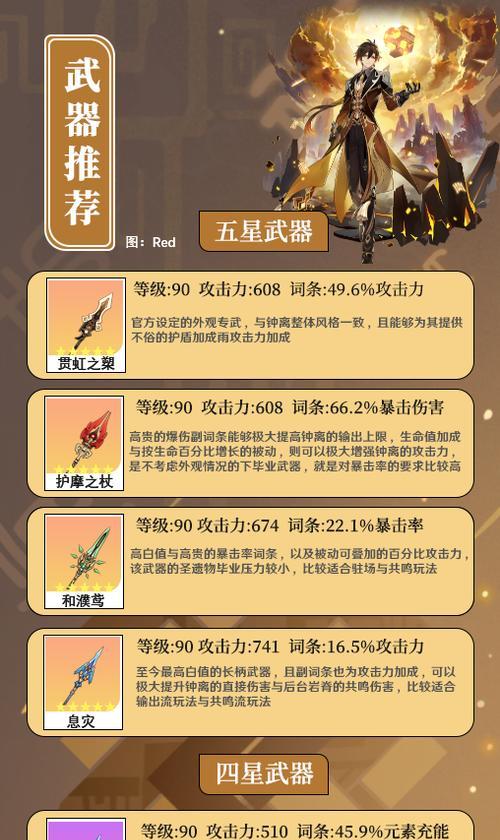 钟离（解锁钟离的能力，掌握战斗技巧，成为原神世界中的强者）
