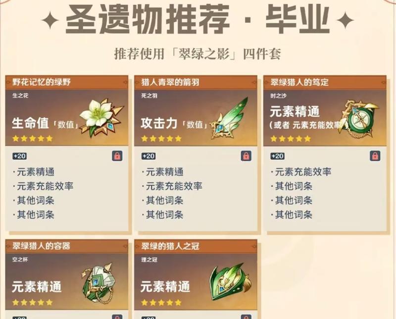 原神塔防攻略1.7（一起来探索原神1.7版本中的全新塔防玩法吧！）