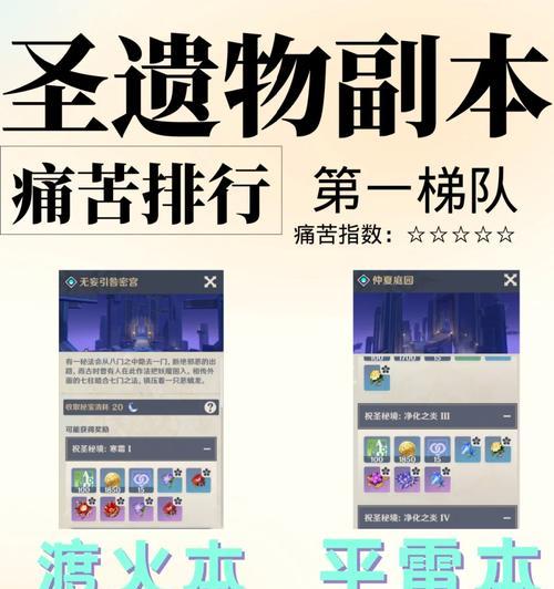 原神抗战副本攻略（深入剖析威胁云游君王副本的攻略策略，带你一步步征服最强BOSS！）