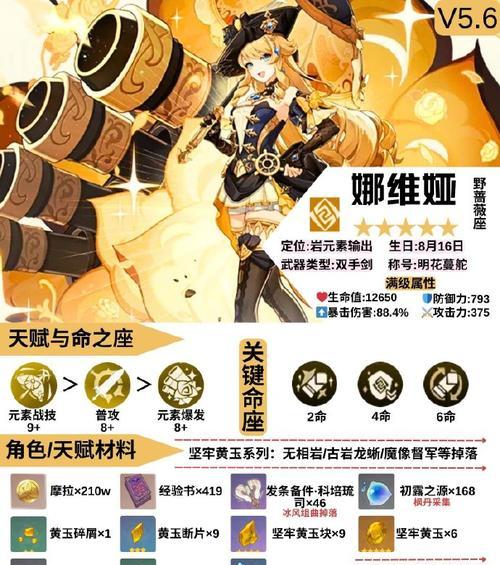 原神角色攻略分析（解密原神角色技能组合与培养策略，助你成为无敌战士！）